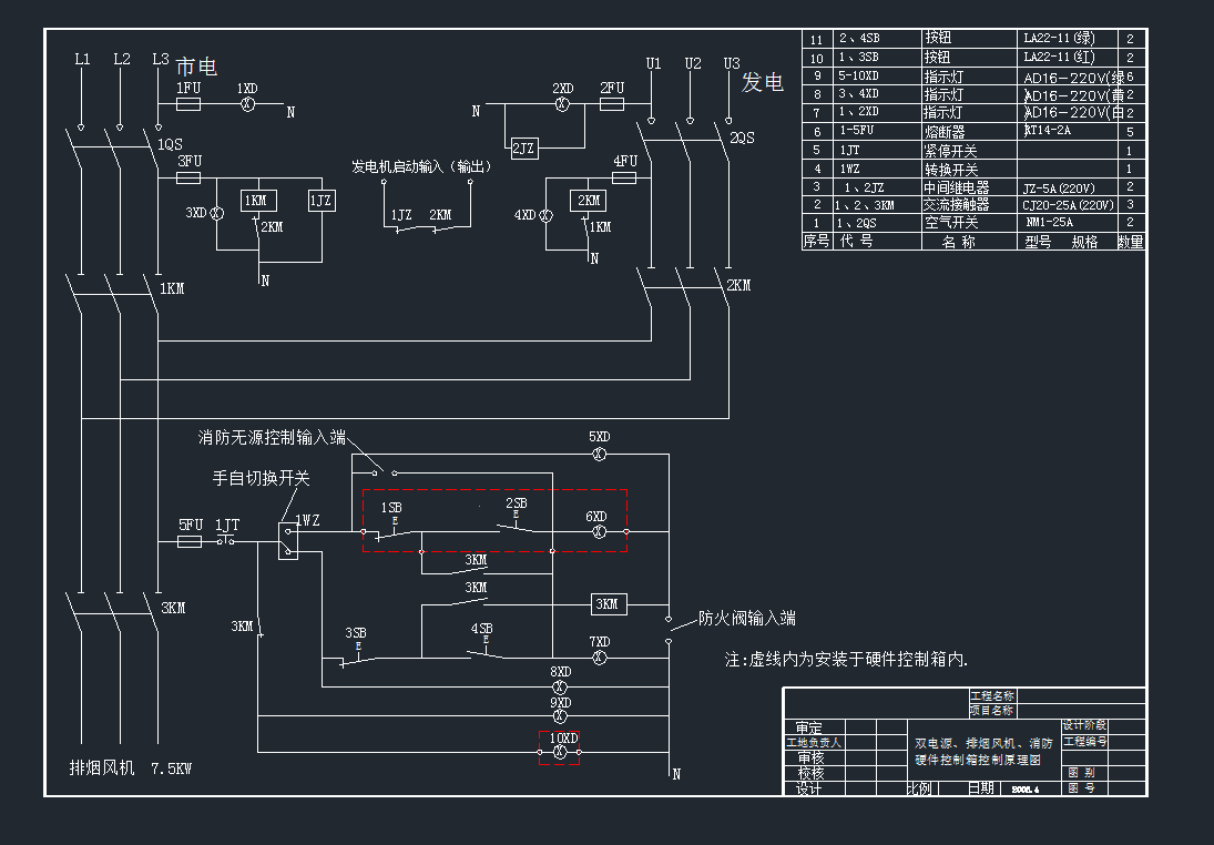 �p�Դ���ş��L�C������Ӳ�����������ԭ��D