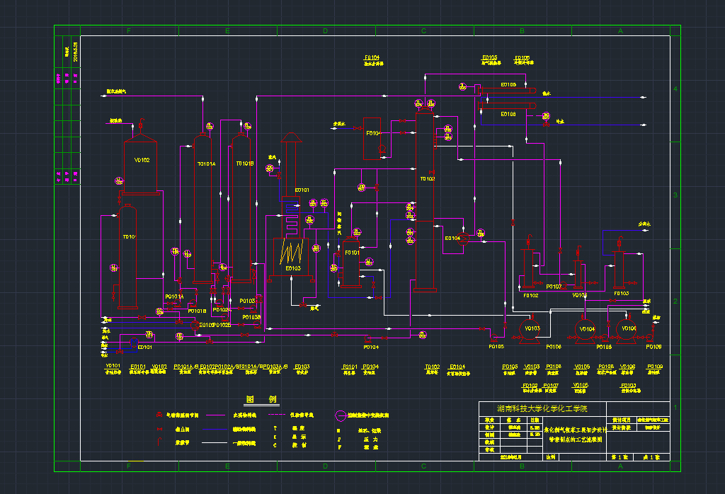 �����ƚ�ֱ�����pid��ˇ����cad�Ddwg�D��