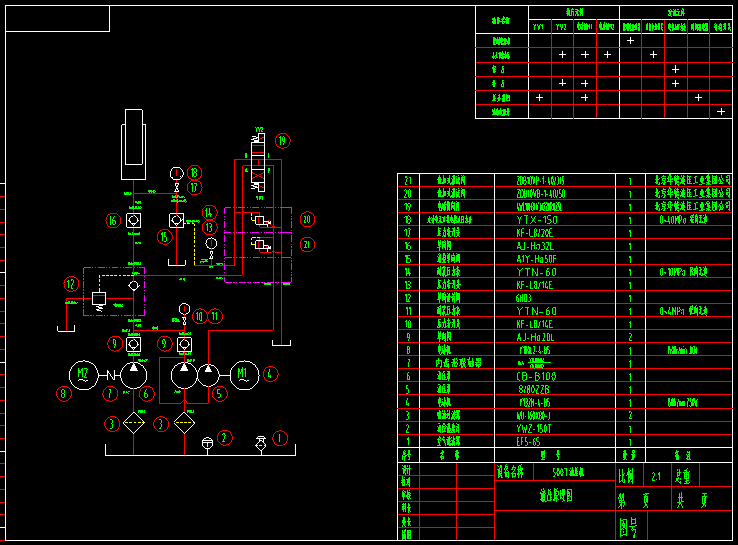 500T͉CҺԭcadDCеԭOӋD