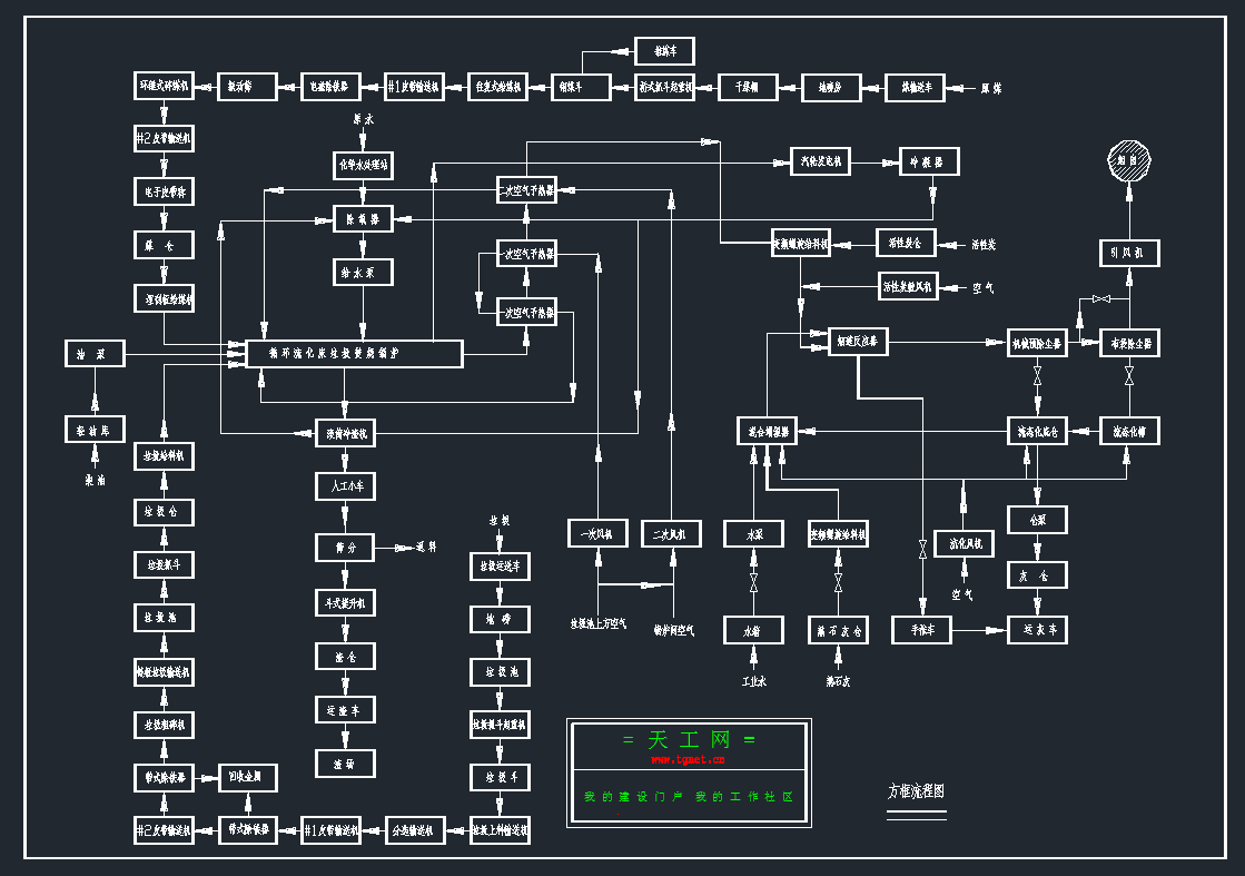 �������t�����ٟ��S����cad�D���h��dwg�D��