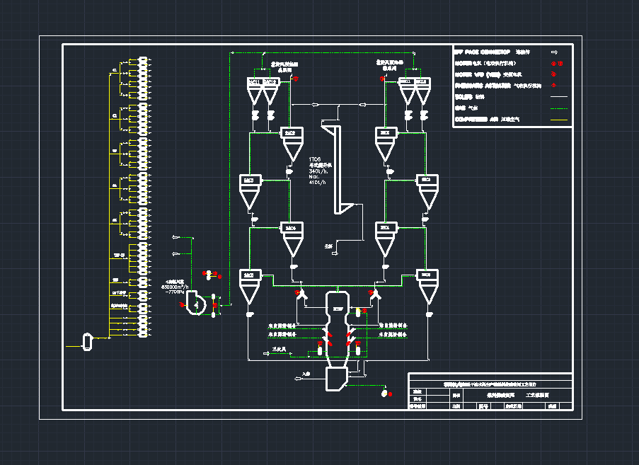 ˮ�����ɸGβ����cad�D�Cе�O(sh��)��cad�D