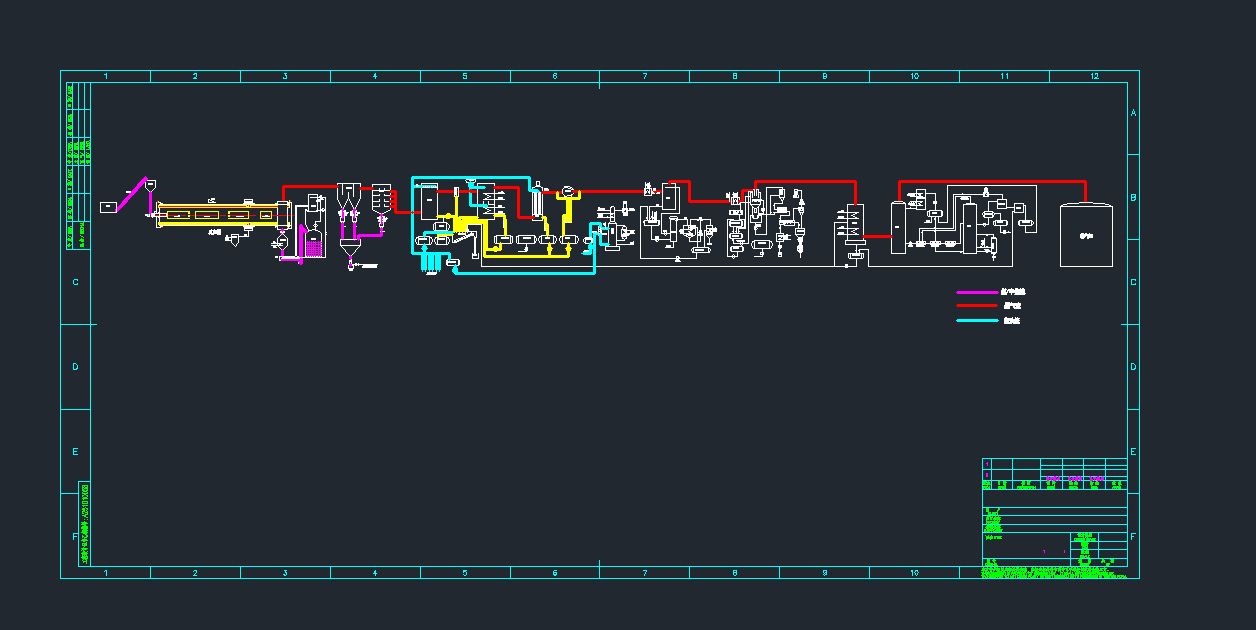 ���D�G��ˇ����cad�D��