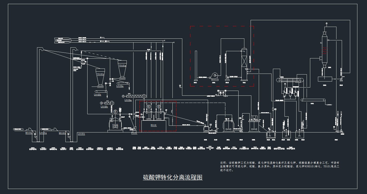 ������D�����x��ˇ����cad�Dˮ������cad�D��