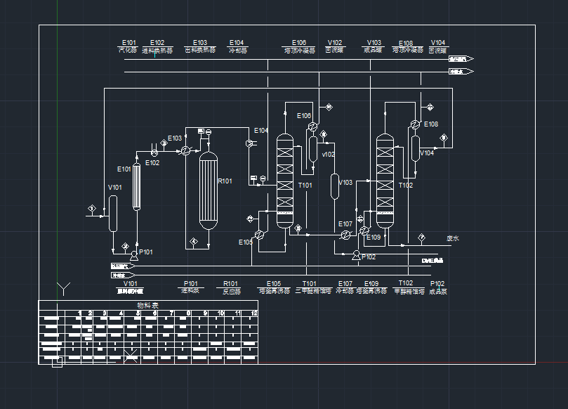 ú���״��ƶ����ѹ�ˇ�OӋPID�D