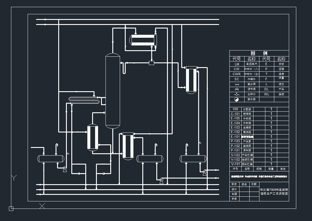 ��-�ױ����s����ˇ����cad�D��dwg�D��