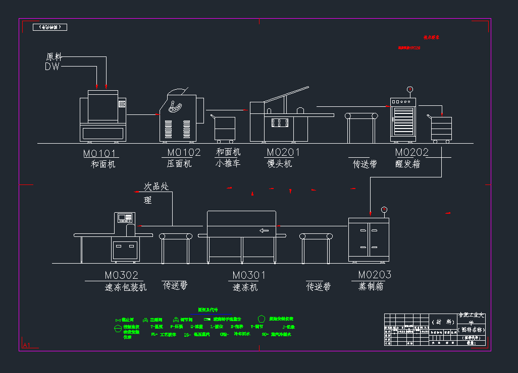 �z�^���I(y��)�����a(ch��n)�O(sh��)������cad�D��dwg�D��