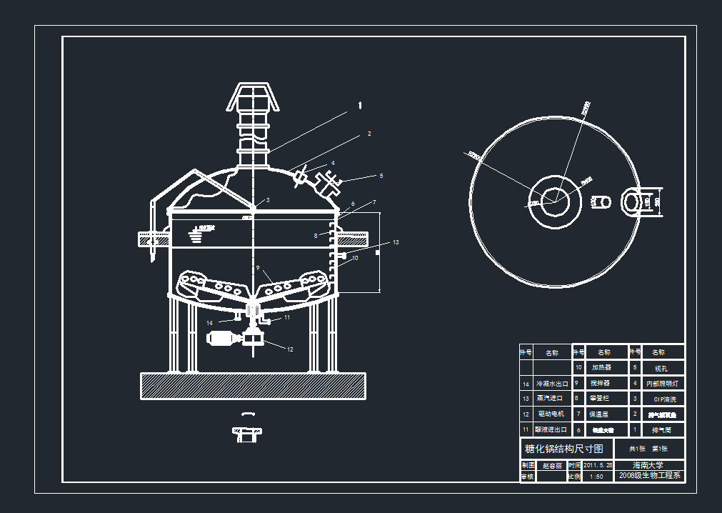 ǻ偽Y(ji)(gu)ߴcadDdwgD