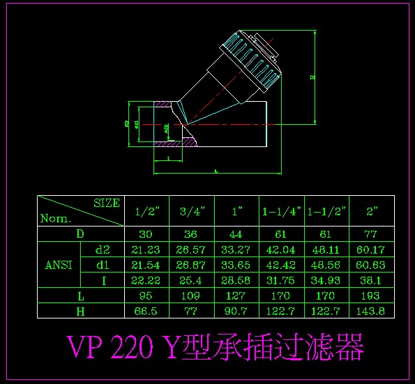 VP 220 T���^�V��