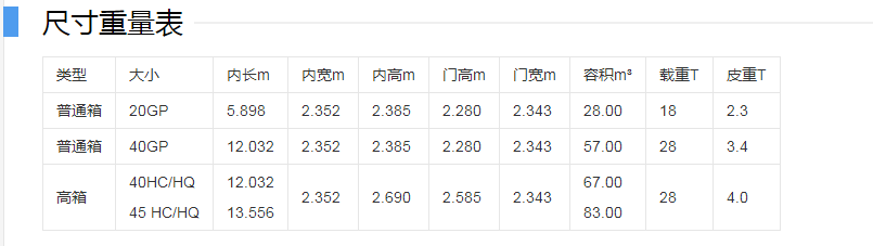 Һ����݆�b��