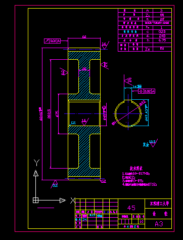 ���X݆ ģ��3 �X��80