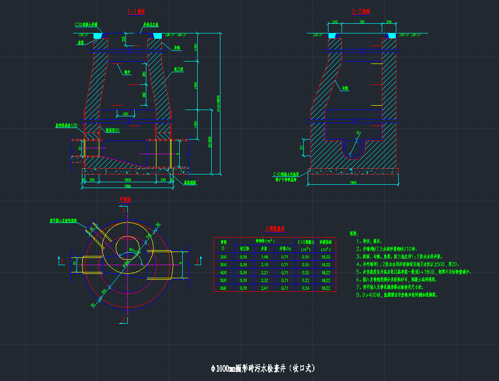 տʽuz龮cadDDN200-DN600oˮcadD