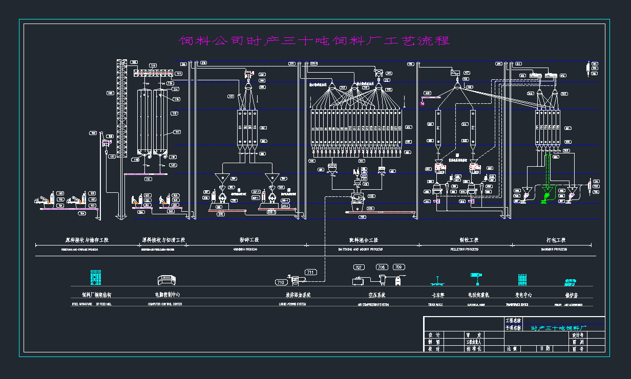 �r�a30����ϏS��ˇ����cad�D�Cе�O��cad�D��