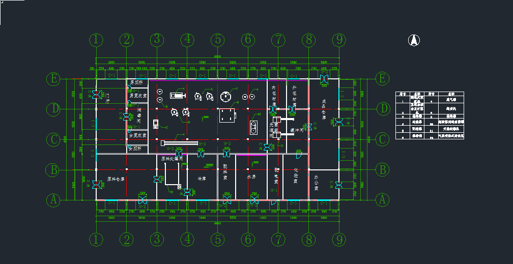 b܇gO(sh)ƽ沼ÈDcadDdwgD