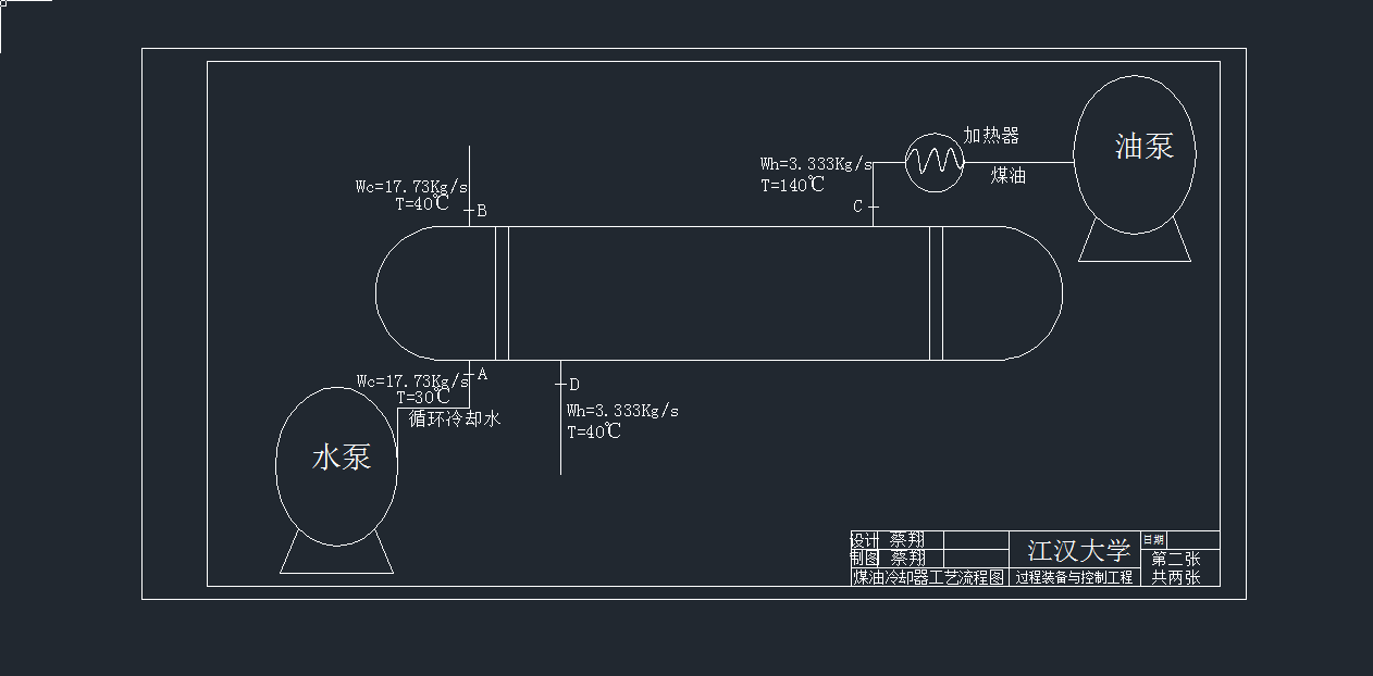 ú����s����ˇ���̈Dcad�D��