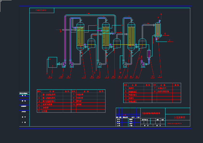 ��Ч���l(f��)����ˇ����cad�D�C(j��)е�O(sh��)��cad�D