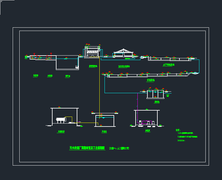 ˮ̎S̲߳üˇcadDhdwgD