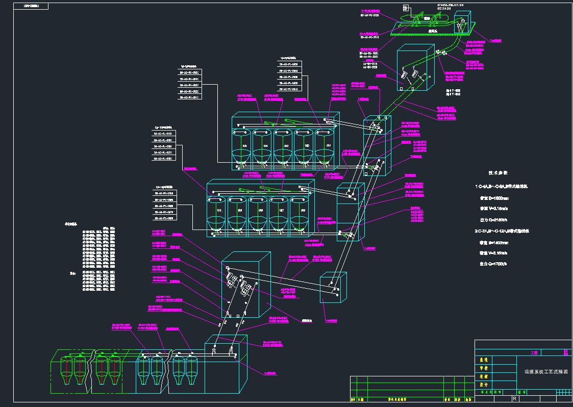F205C-M01\úϵyˇ̈DCADD