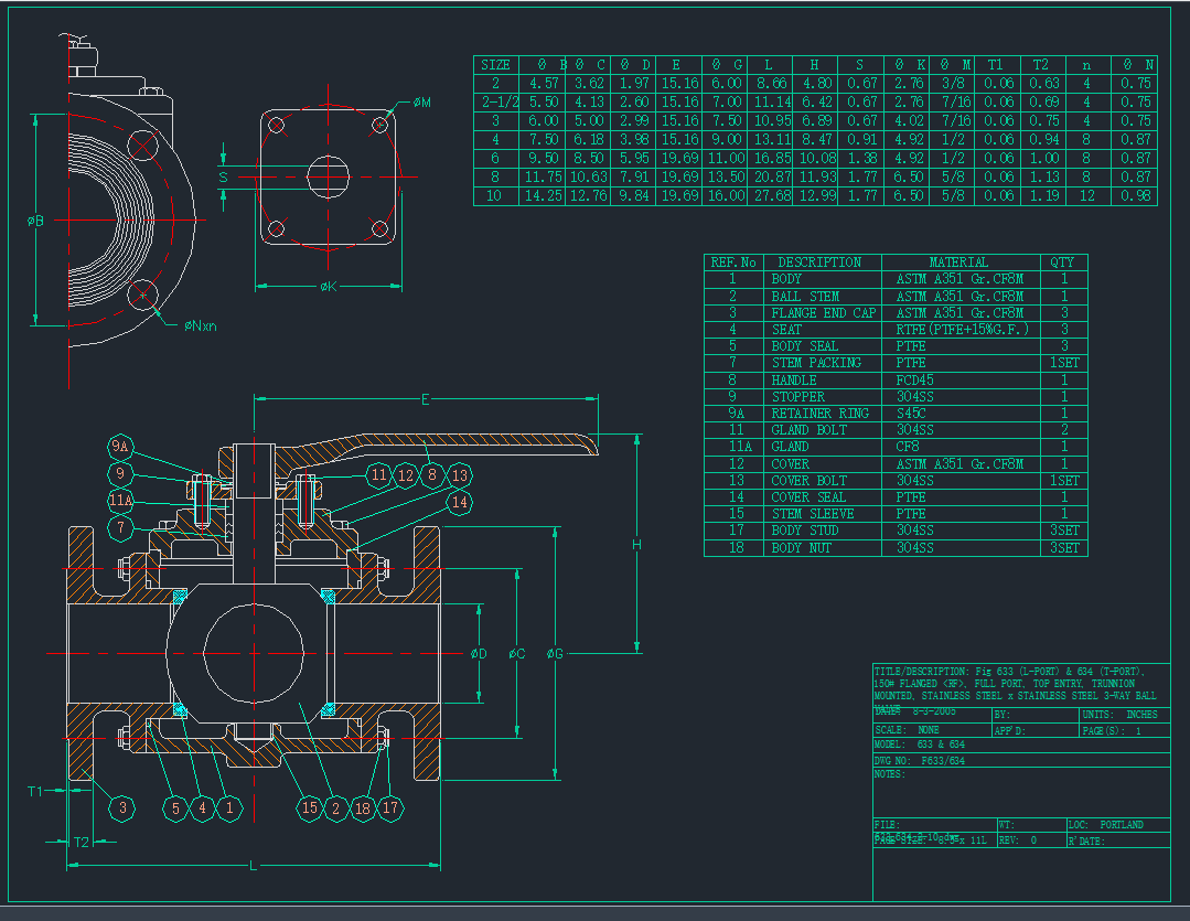 F633STAINLESSSTEEL3-WAYBALLVALVECADD