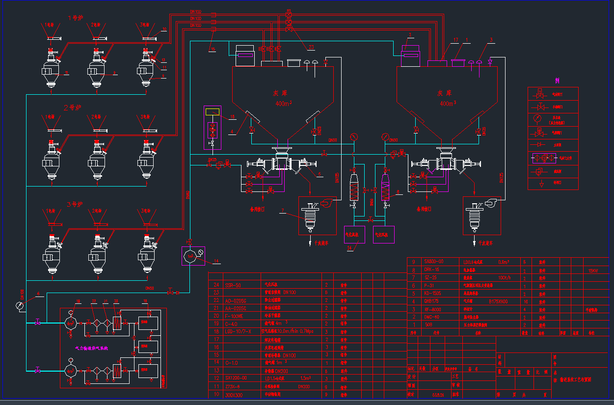 S25��ΰ�ݔ�͙Cʾ��D070428CAD�D��