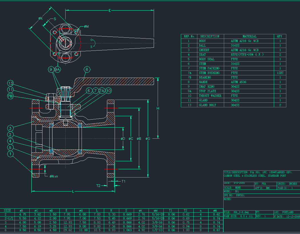STANDARDPORTBALLVALVECAD�D��