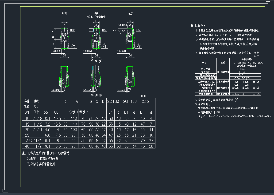 �����ͼӏ��ܽ��^CAD�D��