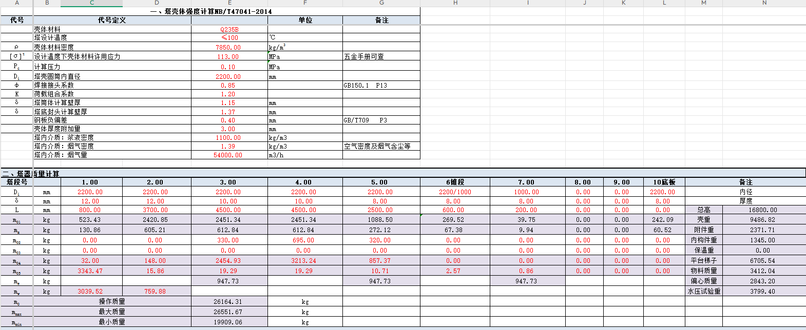 2.2����֧��Ó�����������O(sh��)Ӌ(j��)Ӌ(j��)��