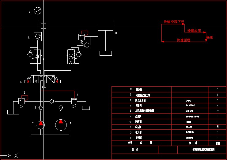 С��Һ���CҺ��ϵ�yԭ��D